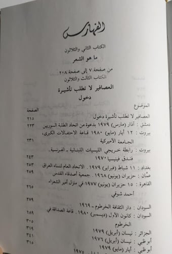 الكتاب رقم 8 . الاعمال النثرية الكاملة : نزار قبان...