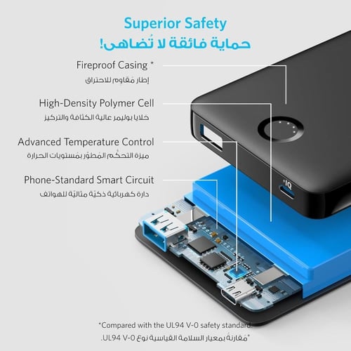 باورك بانك 323 بمنفذ USB C من انكر شاحن بسعة 10000...