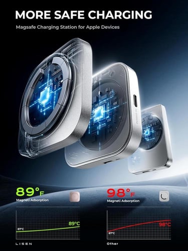 شاحن لاسلكي ثلاثي - شحن سريع للأيفون والساعة والسم...