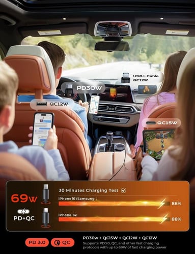 شاحن سيارة قابل للسحب من ليسين [محول شاحن سيارة US...