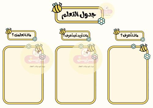 جدول التعلم ثيم النحل