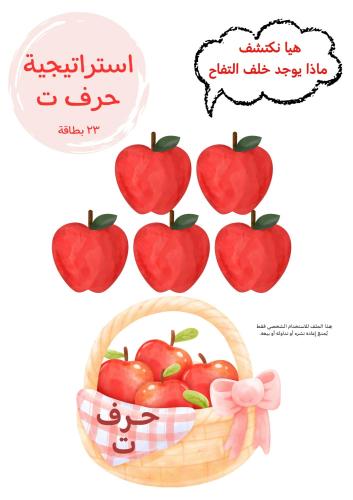 ‎استراتيجية حرف ت ، تفاح .