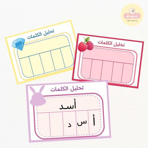لوحات تحليل الكلمات