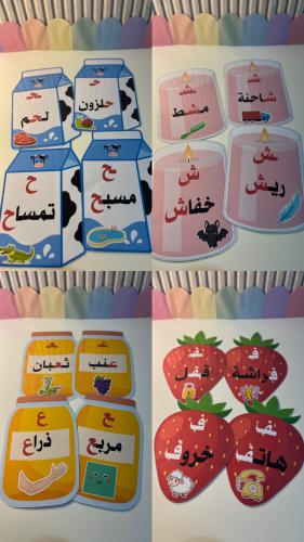 بطاقات مواضع الحروف مطبوعة