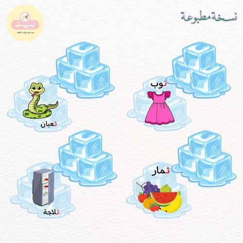 بطاقات مدلولات الحرف ث