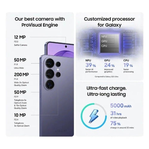 ٍسامسونج S26 Ultra 512 + Beclad 45W باللون البنفسج...