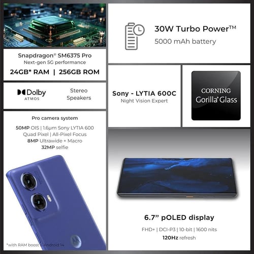 Motorola G85 256GB 5G Cobalt Blue