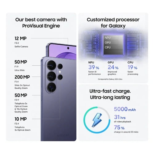 ٍسامسونج S26 Ultra 512 + Beclad 45W باللون الاسود