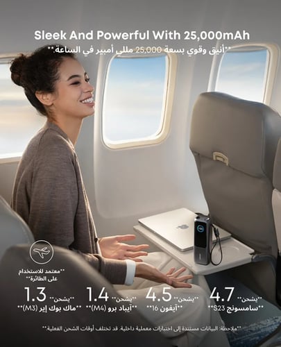 شاحن باور بانك للابتوب من انكر، شاحن محمول 25000 م...