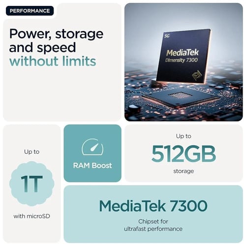 Motorola Edge 60 Fusion 256GB