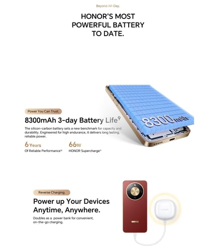 جوال Honor X9D 5G 256GB + 12GB Ram