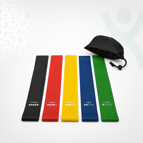 Resistance band