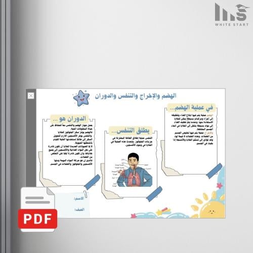 مطوية الهضم والإخراج والتنفس والدوران