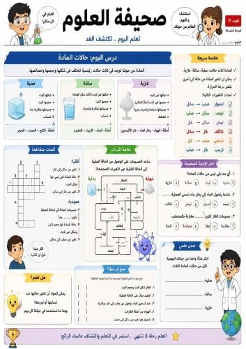 تلخيص درس حالات المادة علوم