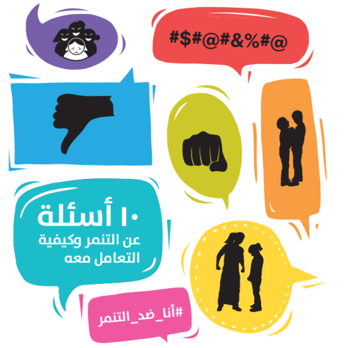 ملف pdf متكامل عن التنمر ومفهومه