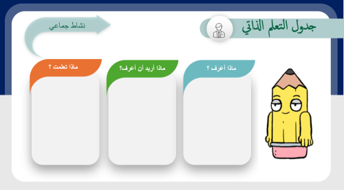 مجلد استراتيجيات الذكاء الاصطناعي