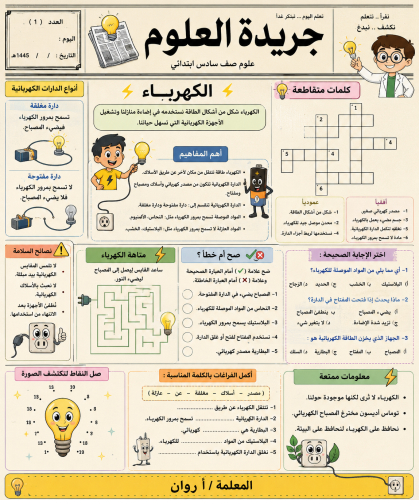 تلخيص درس الكهرباء