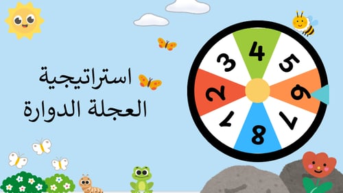 استراتيجية العجلة الدوارة