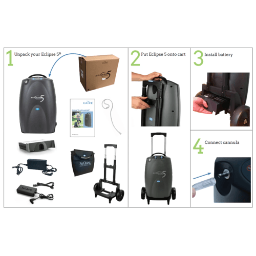 مولد اكسجين ببطارية اير سيب 3 لتر متواصل امريكي