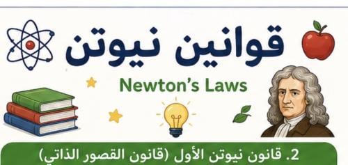 مطويه اول متوسط علوم درس قوانين نيوتن