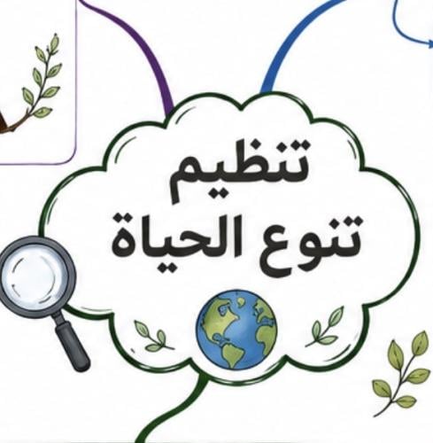 خرائط ذهنيه احياءً اول ثانوي الفصل الدراسي الاول ك...