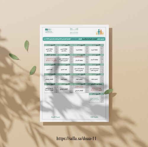 توزيع المنهج - المرحلة الابتدائية "التربية الاسرية...