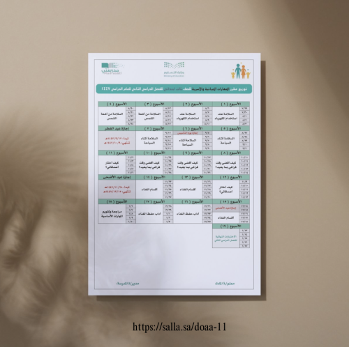 توزيع المنهج - المرحلة الابتدائية (التربية الاسرية...