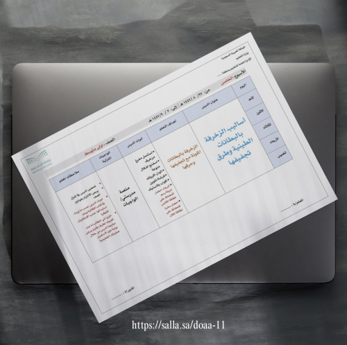 الخطة الاسبوعية - اولى متوسط - (التربية الفنية)