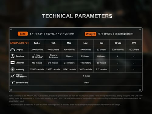 كشاف فينكس C5 PRO