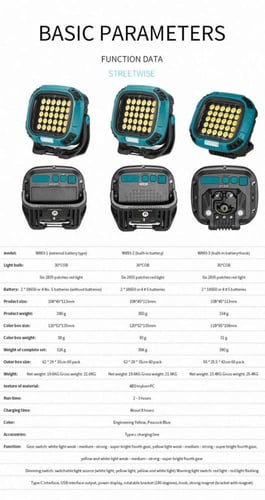 كشاف مربع TW-1058