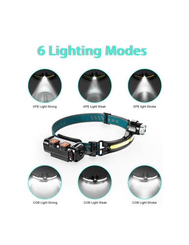 كشاف راس ذكي TW-1049