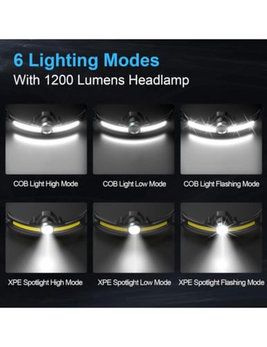 كشاف راس ذكي TW-1049