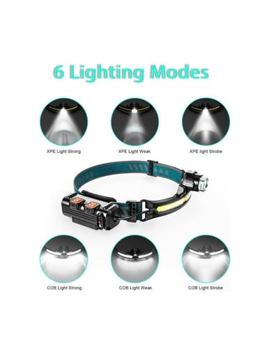 كشاف راس رواد البوادي المطور