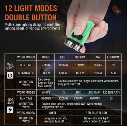 كشاف ميدالية - TW-1063