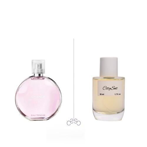 عطر تندر شانص Tender Chance