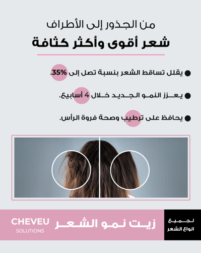 مجموعة شيفو الشاملة لتقوية وكثافة الشعر للنساء