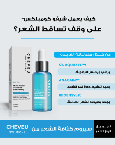 مجموعة شيفو الشاملة للعناية بالشعر واللحية