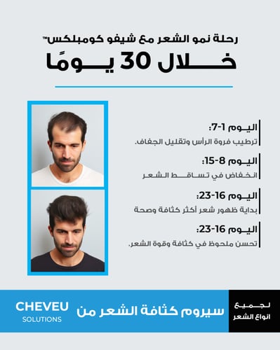 مجموعة شيـــفو لنمو وكثافة الشعر مع AnaGain™ وزيت...