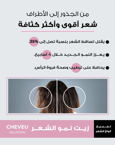 شيفو كومبلكس™ مجموعة نمو الشعر للنساء | إمداد لمدة...