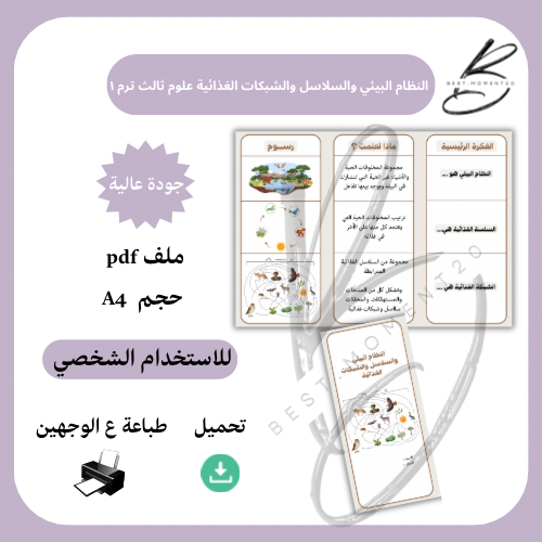 النظام البيئي والسلاسل والشبكات الغذائية علوم ثالث...