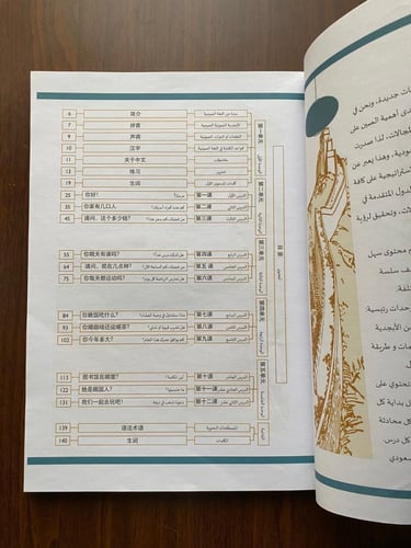 الطريق الى سور الصين م2