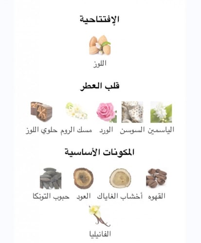 عطر سواريه SOIREE LANSY