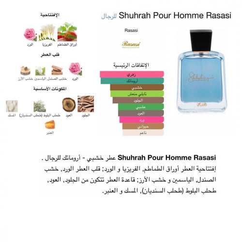عطر شهرة الرجالي من الرصاصي ‏Shuhra Rasasi