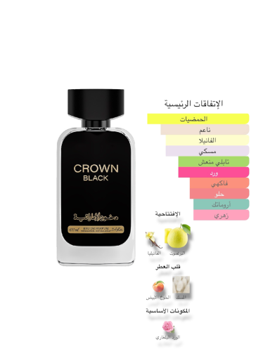 عطر كراون بلاك Crown Black Perfume