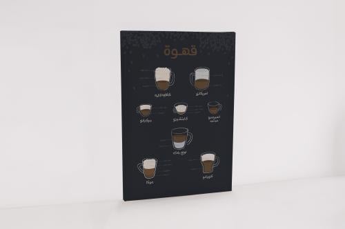 لوحة أنواع القهوة