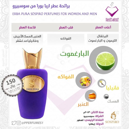 اربا بورا