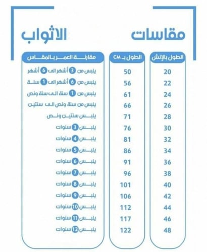 ثوب ولادي و اطفال بالاسم
