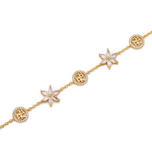 سوارة سي اتش