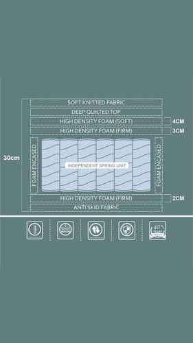 مرتبة ليون بوكيت برو VIP -ضمان 10 سنوات