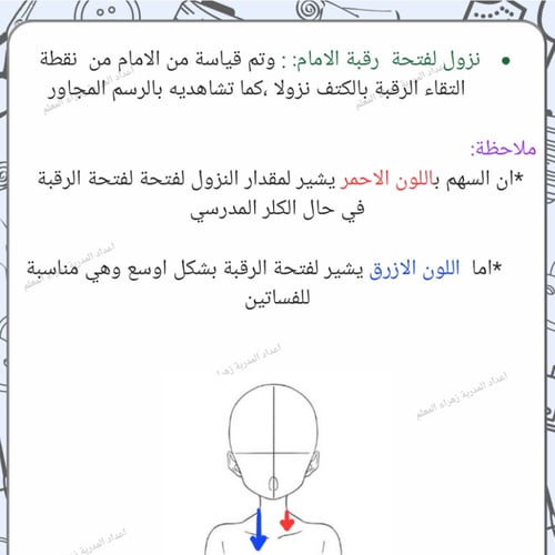 جداول قياسات فساتين الاطفال منذ الولادة الى 14 سنة...